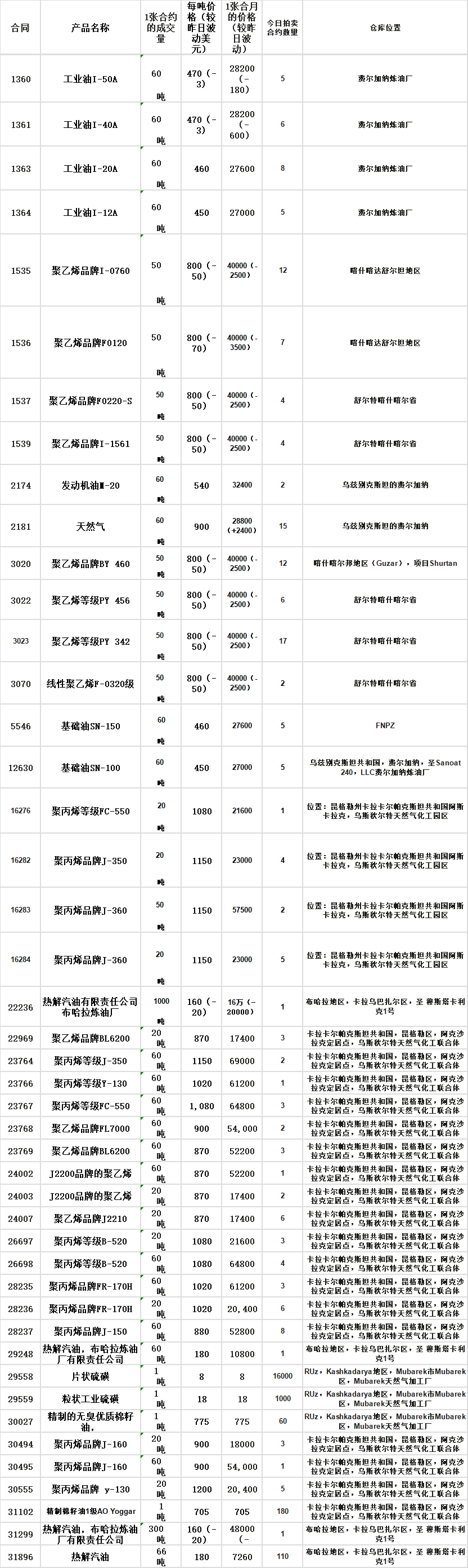 QQ图片20200401174324.png